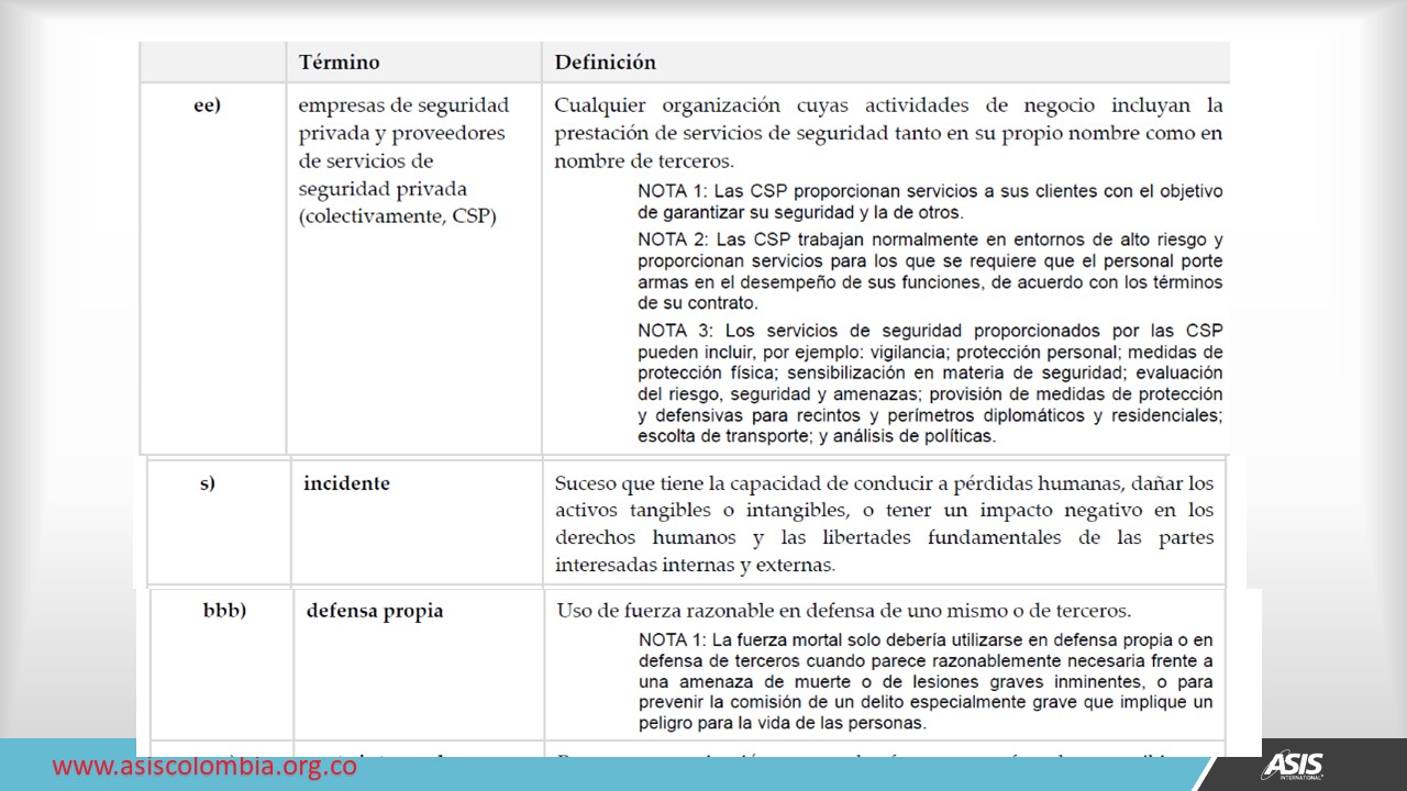 diapositiva16-1 ISO18788  vs PSC-1 ASIS INTL