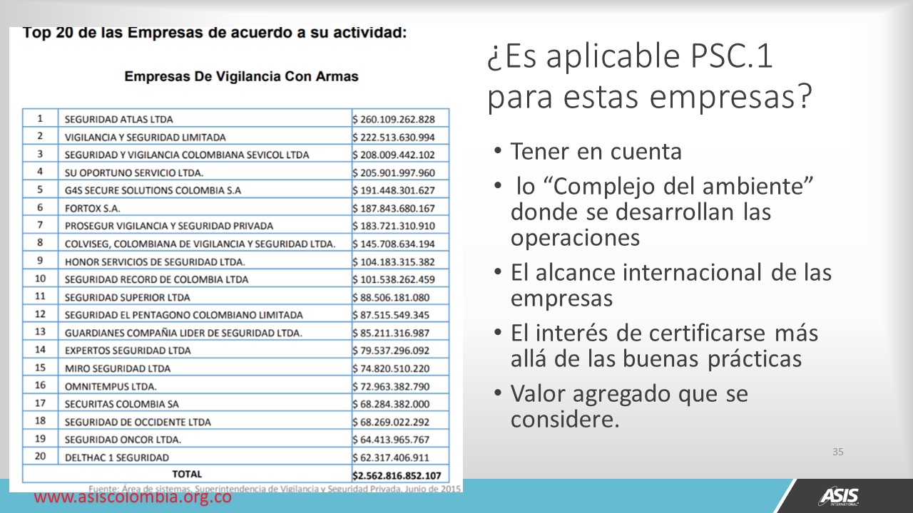 diapositiva35-1 ISO18788  vs PSC-1 ASIS INTL